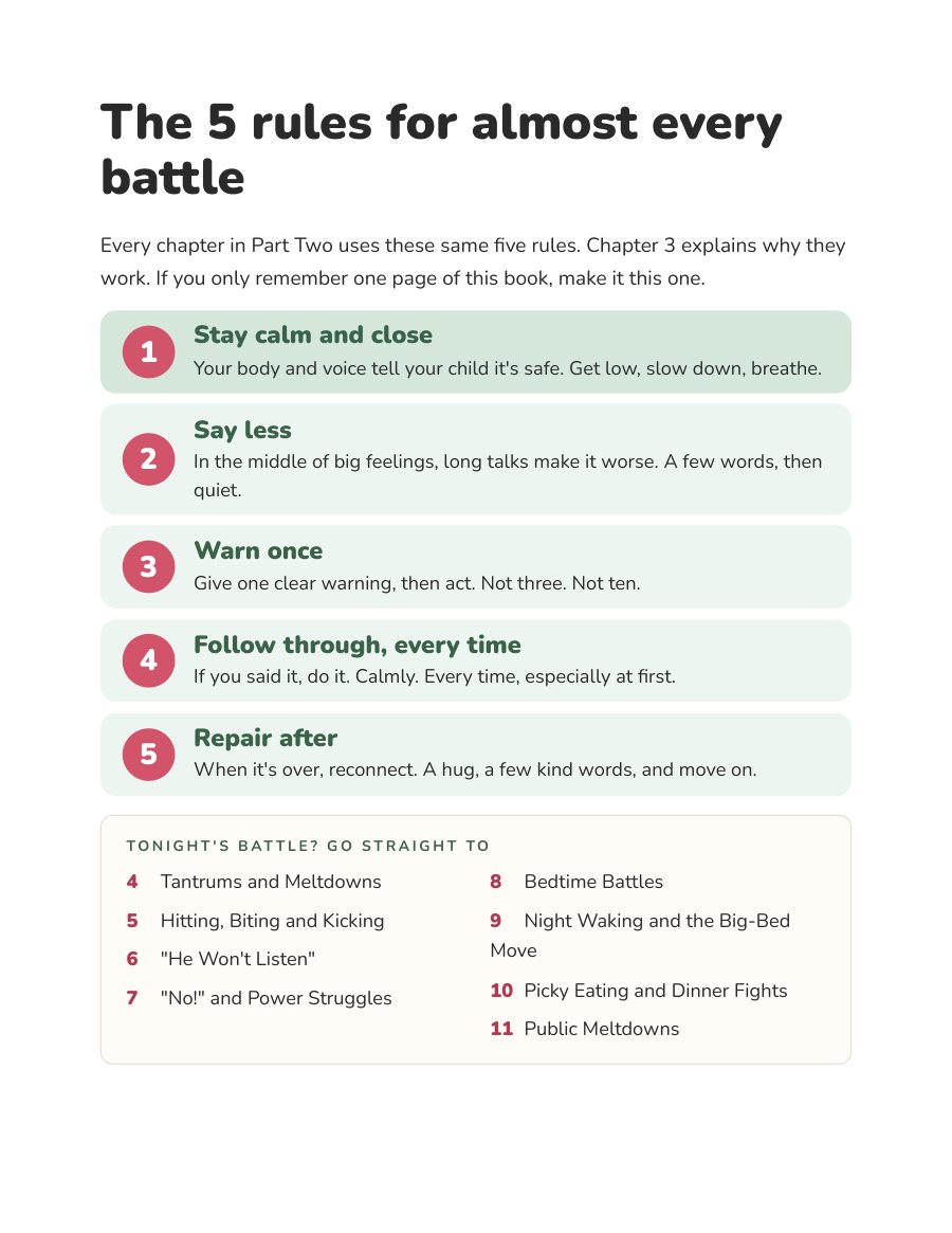 The 5 rules for almost every battle, one page near the front of the book