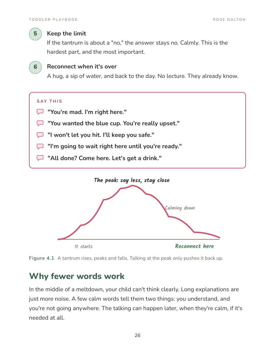 A page from the tantrums chapter: the steps, the Say this box and the tantrum curve
